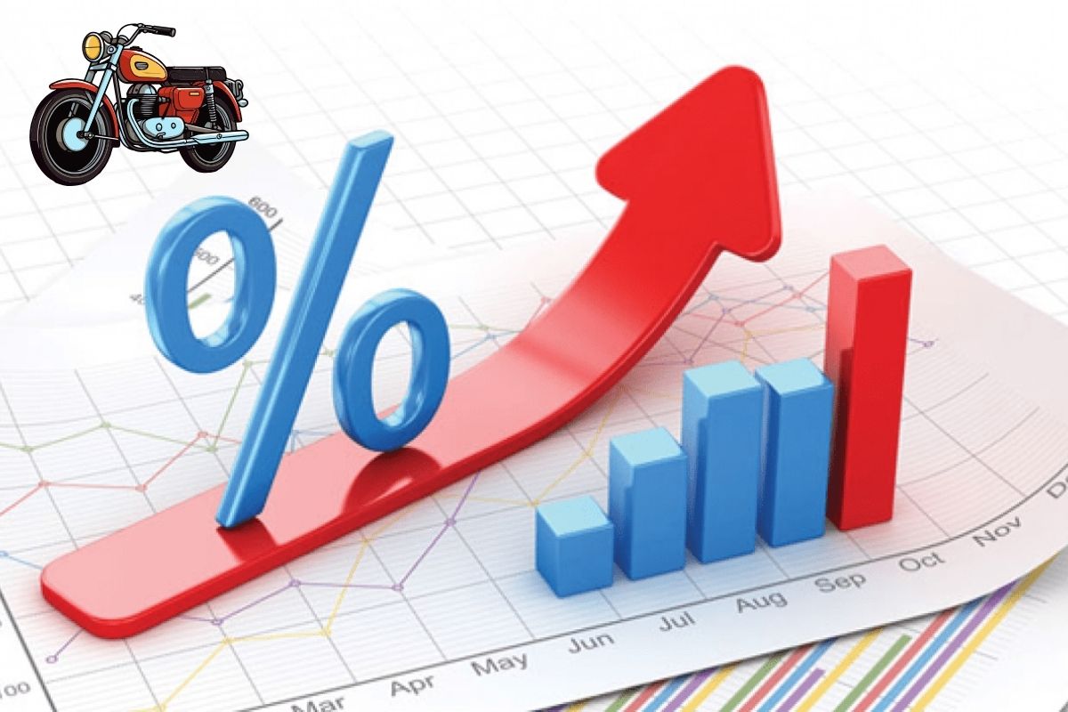 Cách tính lãi suất trả góp xe máy
