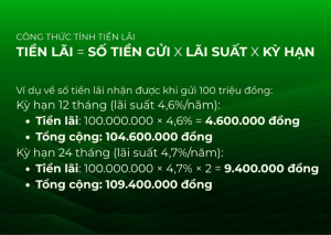 100 triệu gửi ngân hàng vietcombank lãi suất bao nhiêu
